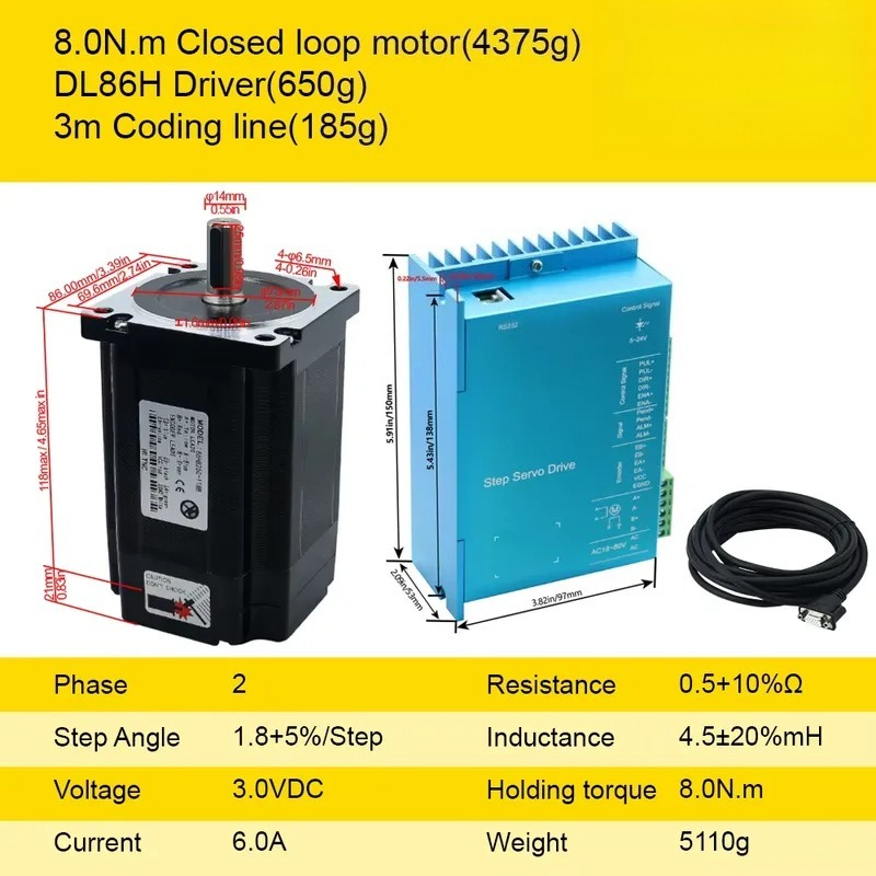 Hybrid Servo Driver Nema 34 8.5Nm - ชุดมอเตอร์สเต็ปเปอร์แบบวงปิด Nema 34 สำหรับงานอุตสาหกรรม แรงบิด 4Nm