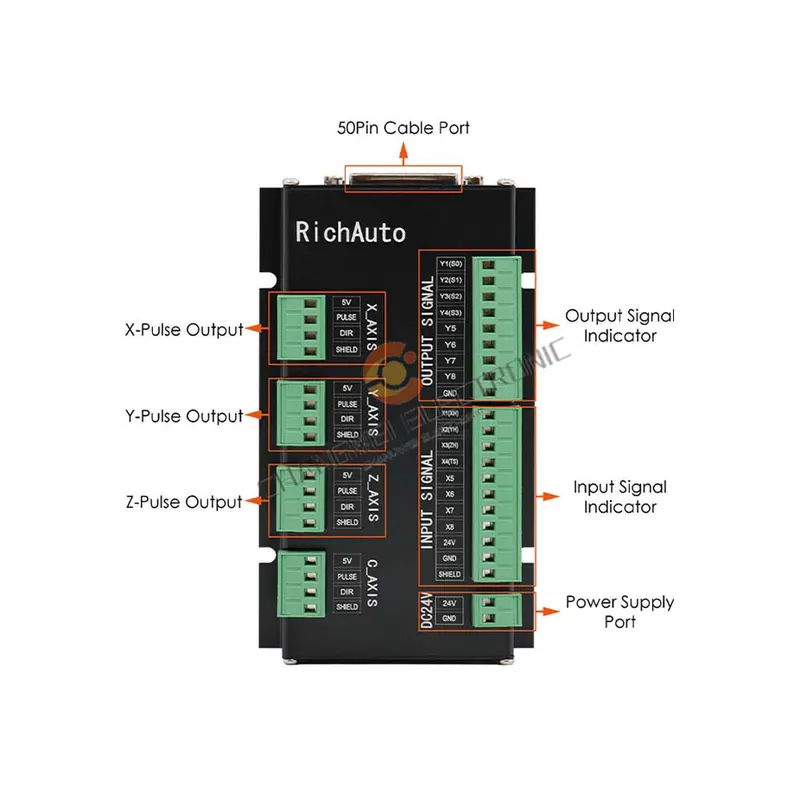 RichAuto DSP A11 A18 เชื่อมต่อ - Richauto A11 Dsp Controller 3 Axis บทวิจารณ์และราคา