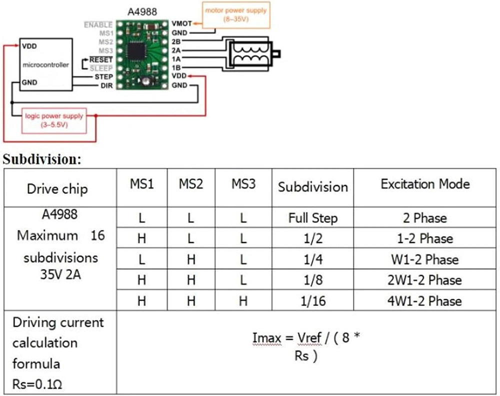 Makerbase MKS DLC32 V2.1 32Bit - Grbl 32 Bit Control Board Offline Display บทวิจารณ์และราคา