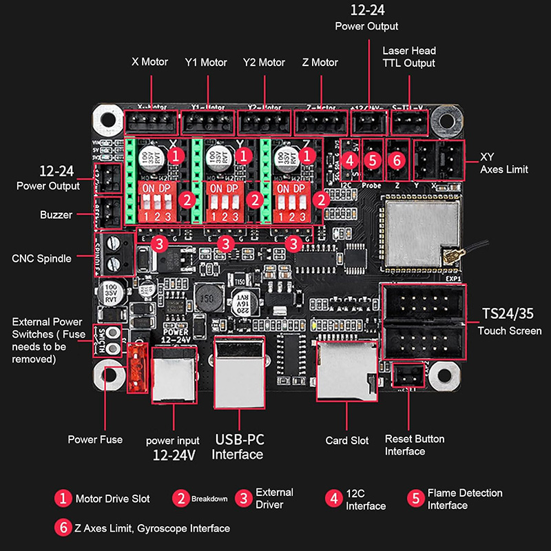 Makerbase MKS DLC32 V2.1 32Bit - Grbl 32 Bit Control Board Offline Display บทวิจารณ์และราคา