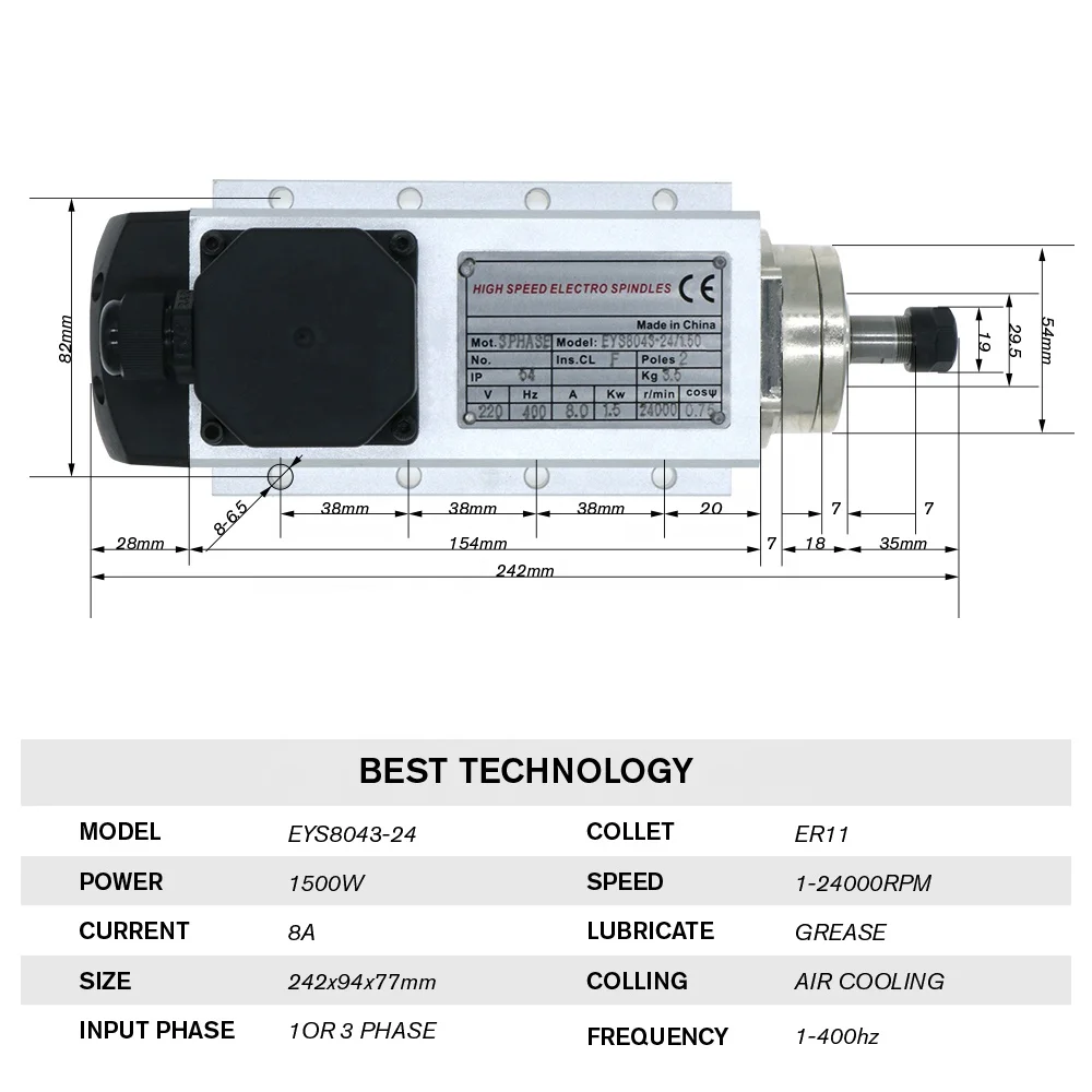 มอเตอร์แกนหมุน HLTNC 1.5kw ระบ - Air Cooled 1.5Kw Spindle Motor Inverter 110V บทวิจารณ์และราคา
