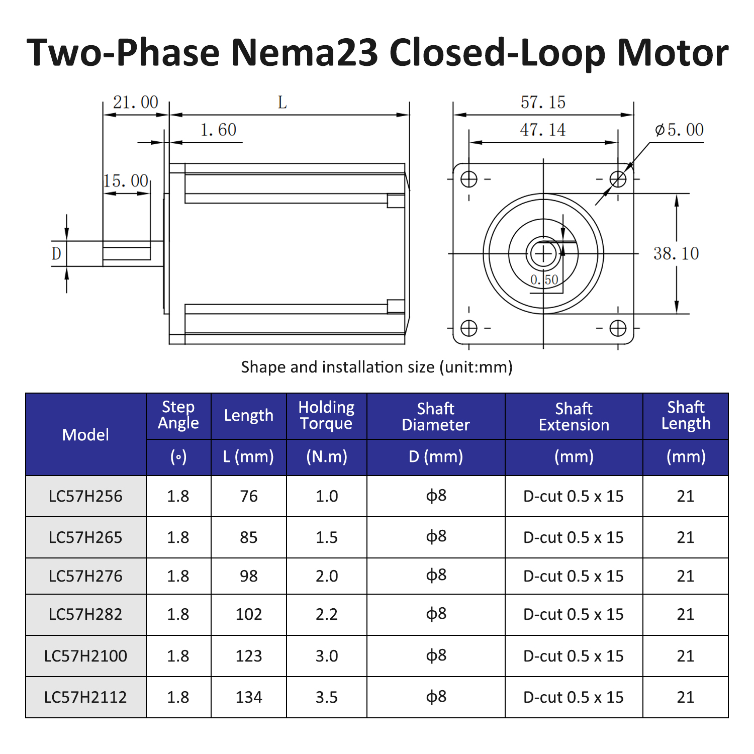 Lichuan Nema23 2.2Nm 3Nm 3.5Nm - Nema 23 Closed Loop Stepper Motor Driver Kit บทวิจารณ์และราคา