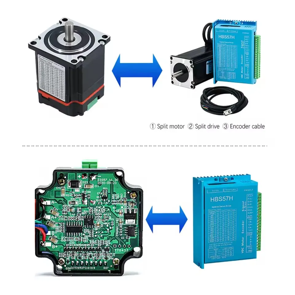 Nema17 Nema23 Stepper Motor Dr - Nema 23 Closed Loop Stepper Motor Driver Kit บทวิจารณ์และราคา