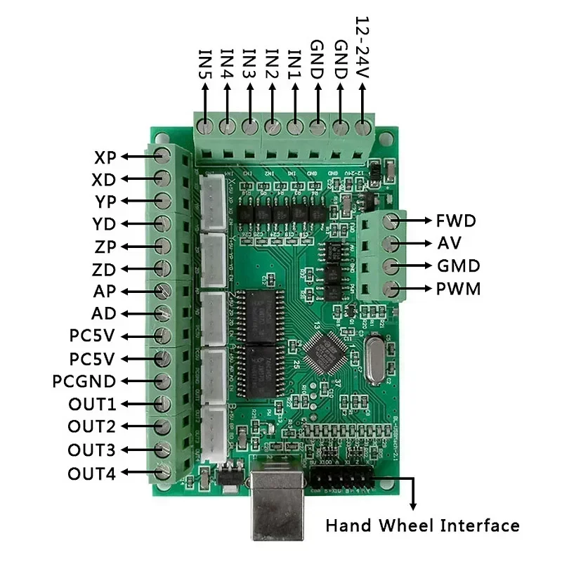 บอร์ดเชื่อมต่อ CNC 5 แกน Mach3 - 5 Axis Cnc Breakout Board Interface Mach3 บทวิจารณ์และราคา
