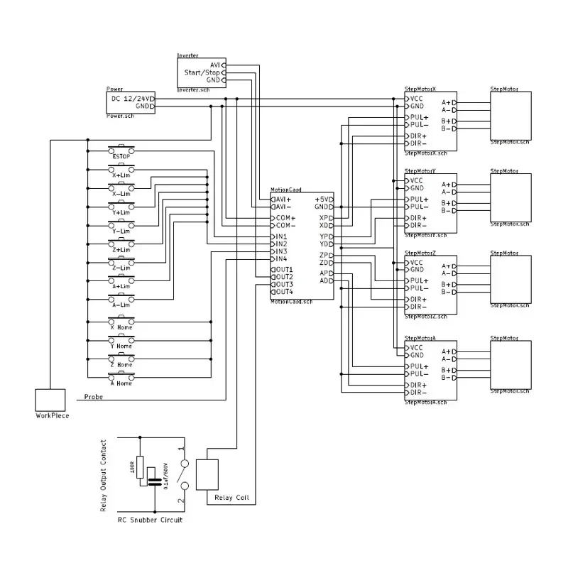 บอร์ดเชื่อมต่อ CNC 5 แกน Mach3 - 5 Axis Cnc Breakout Board Interface Mach3 บทวิจารณ์และราคา