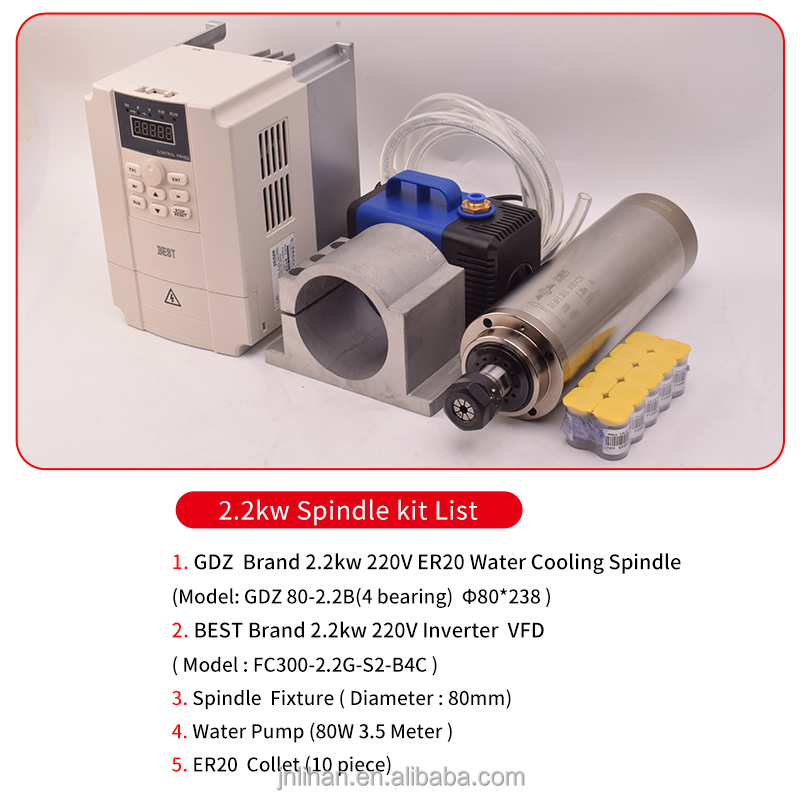 ชุดอินเวอร์เตอร์มอเตอร์ VFD สำ - 2.2Kw Water Cooled Spindle Kit Vfd บทวิจารณ์และราคา