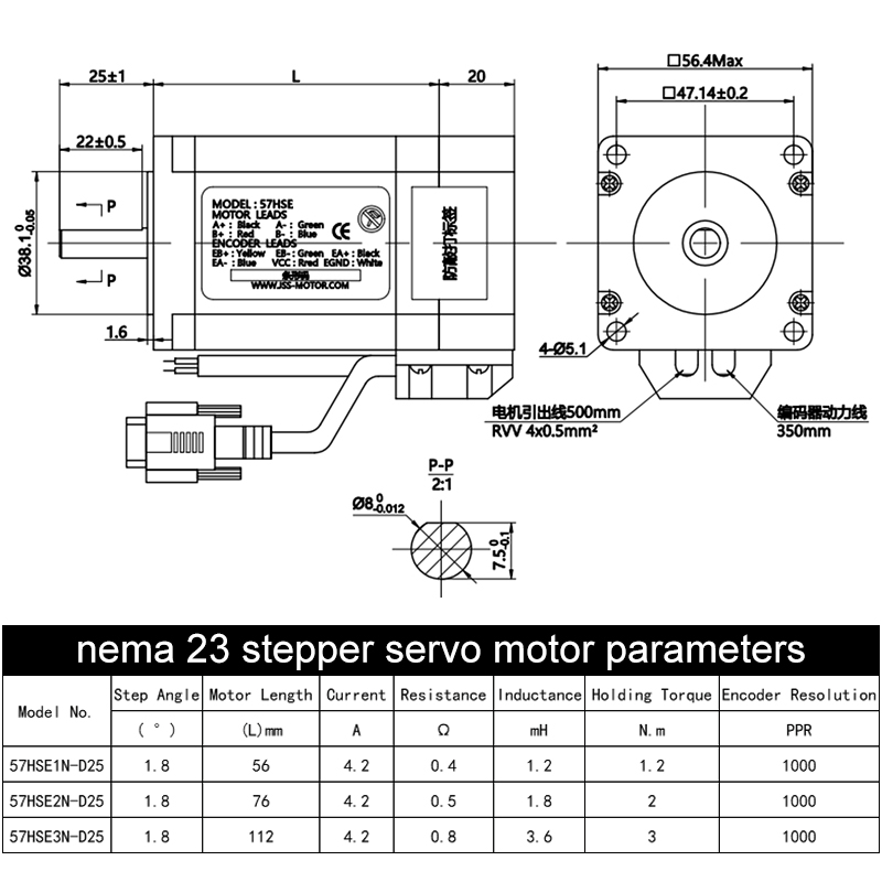 ชุดคอมมิวนิเคชั่น RS485 ไฮบริด - Nema 23 Closed Loop Stepper Motor Driver Kit บทวิจารณ์และราคา