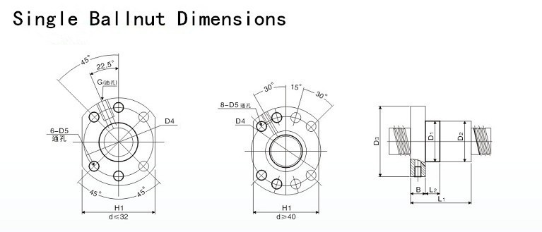 ชุด CNC 6 ชิ้น รางเลื่อนเชิงเส - Hgr20 Linear Guide Rail Ballscrew Set บทวิจารณ์และราคา