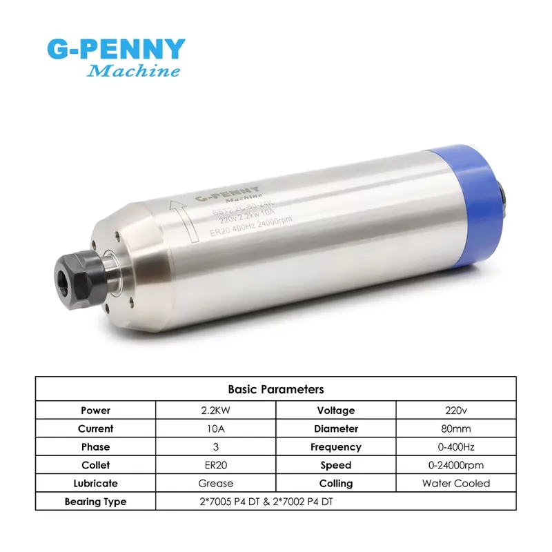 ชุดมอเตอร์แกนหมุน G-penny 2.2K - 2.2Kw Water Cooled Spindle Kit Vfd บทวิจารณ์และราคา