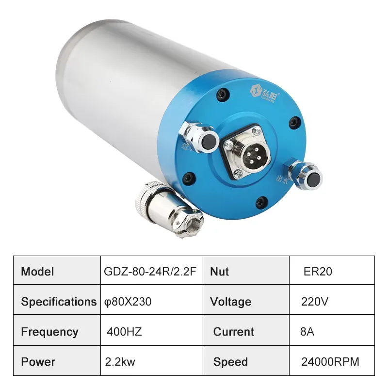 ชุดแกนมอเตอร์ CNC รุ่น ER20 2. - 2.2Kw Water Cooled Spindle Kit Vfd บทวิจารณ์และราคา