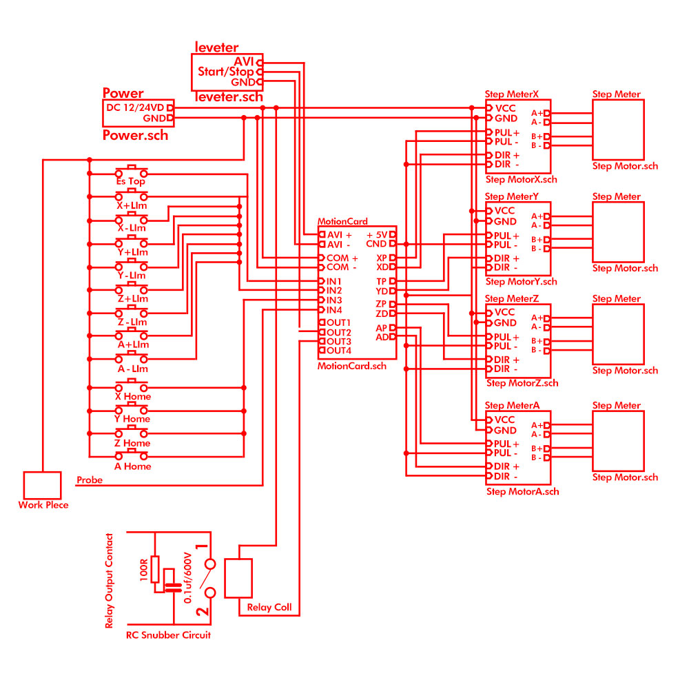 บอร์ดเบรกเอาท์ CNC USB MACH3 ก - Mach3 Usb Cnc Controller 4 Axis 100Khz บทวิจารณ์และราคา