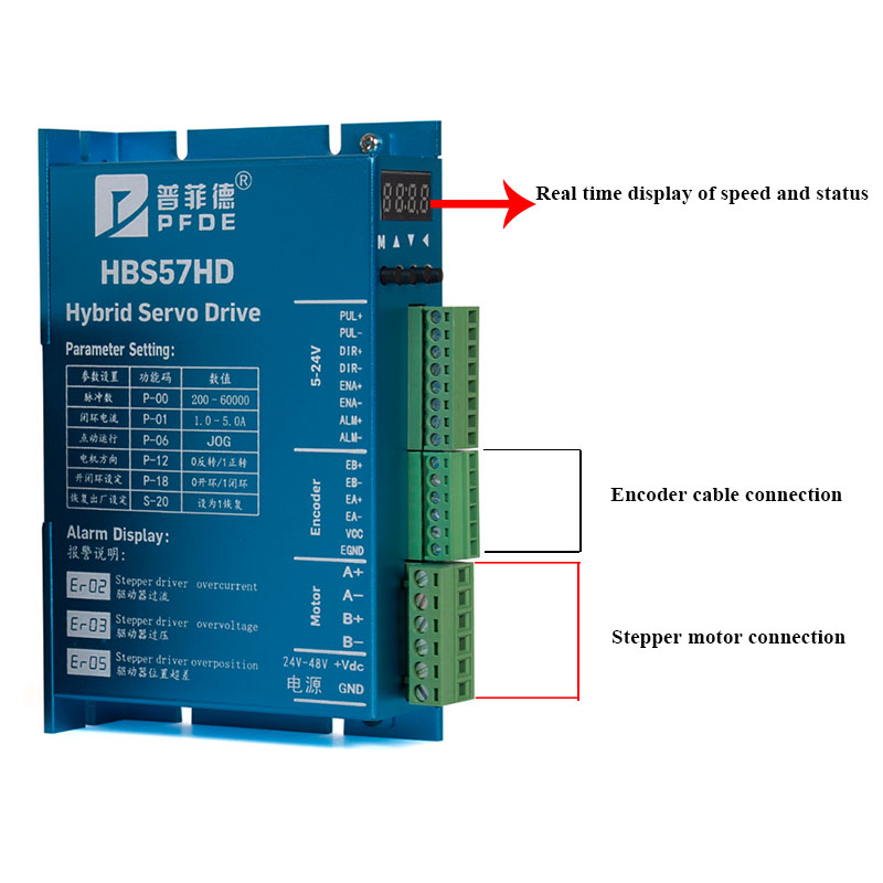 มอเตอร์สเต็ปเปอร์แบบวงปิด Nema - Nema 23 Closed Loop Stepper Motor Driver Kit บทวิจารณ์และราคา