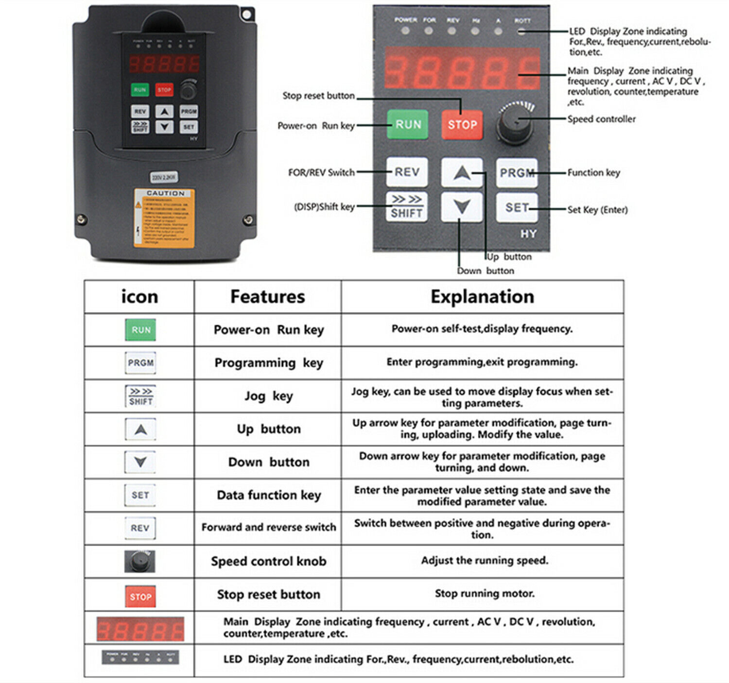 2.2KW 110V หรือ 220V 8A GDZ-80 - 2.2Kw Water Cooled Spindle Kit Vfd บทวิจารณ์และราคา