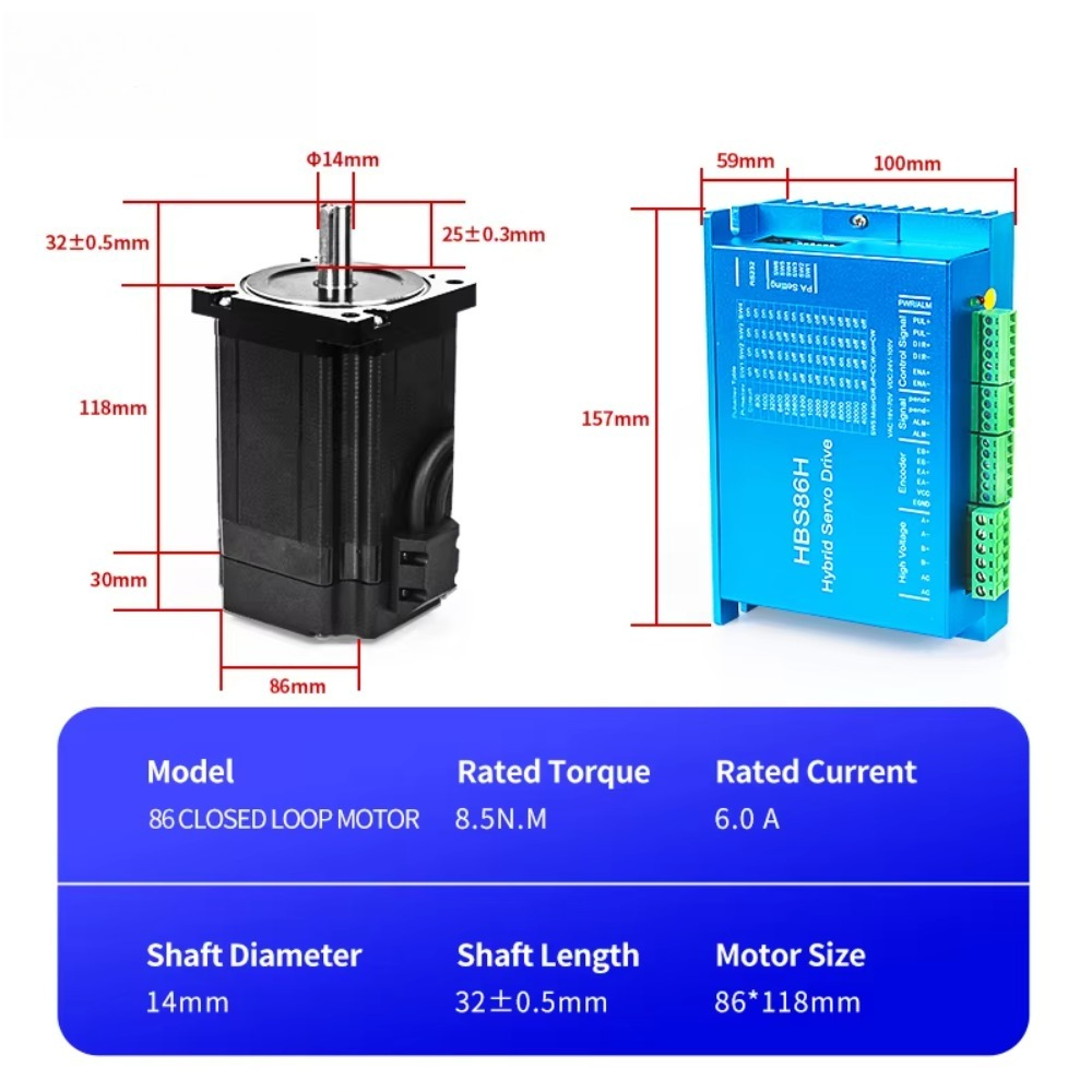 ชุดเซอร์โวไฮบริดแบบวงปิด NEMA  - Hybrid Servo Driver Nema 34 8.5Nm บทวิจารณ์และราคา